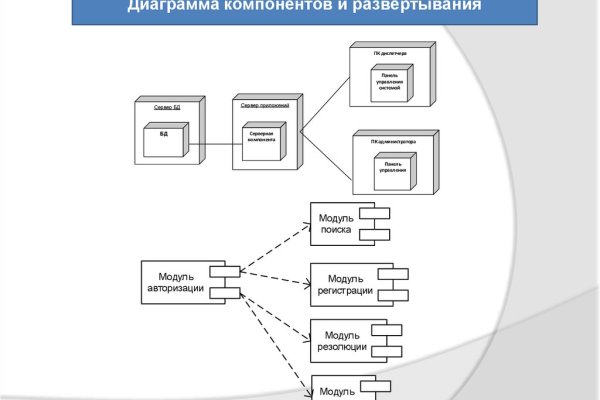 Кракен площадка kr2web in