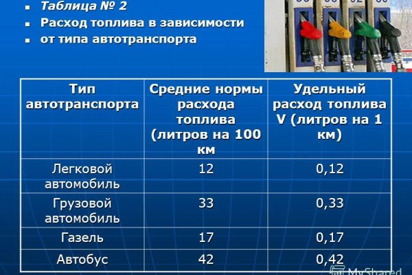 Кракен наркомаркетплейс